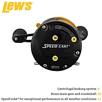 Lew's Speed Cast 5.3:1 Casting Reel Lew's Speed Cast 5.3:1 Casting Reel