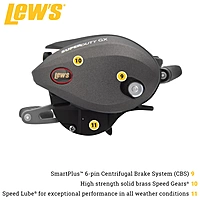 Lew's Super Duty GX3 Baitcast Reel Lew's Super Duty GX3 Baitcast Reel