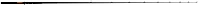 Lew's Speed Stick Telescopic Walleye Trolling Rod