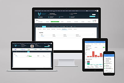 Zoho CRM Business Services Limitless Pack All