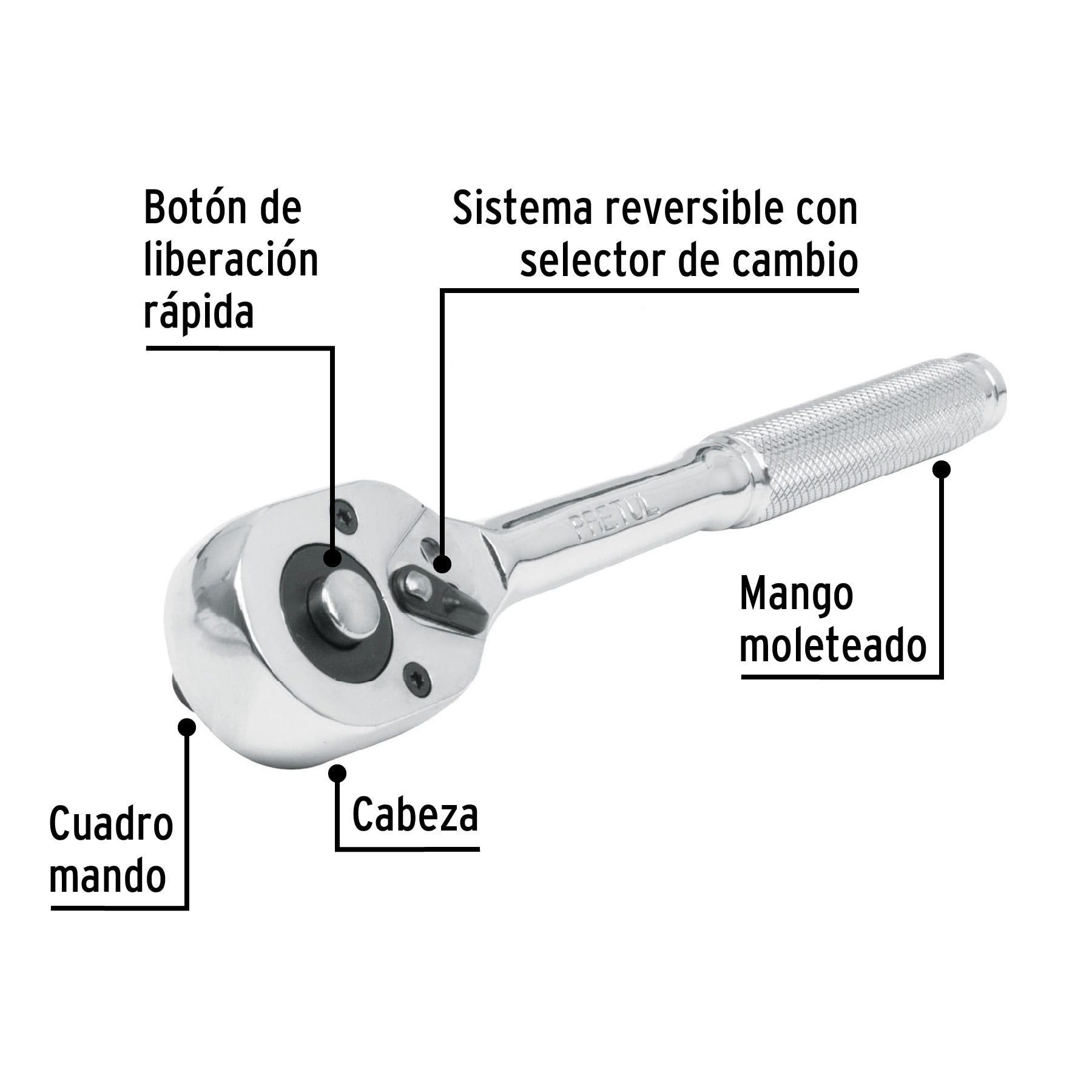 Matraca cuadro 1/2' liberación rápida cabeza de pera, Pretul - M-1252PB / 21152