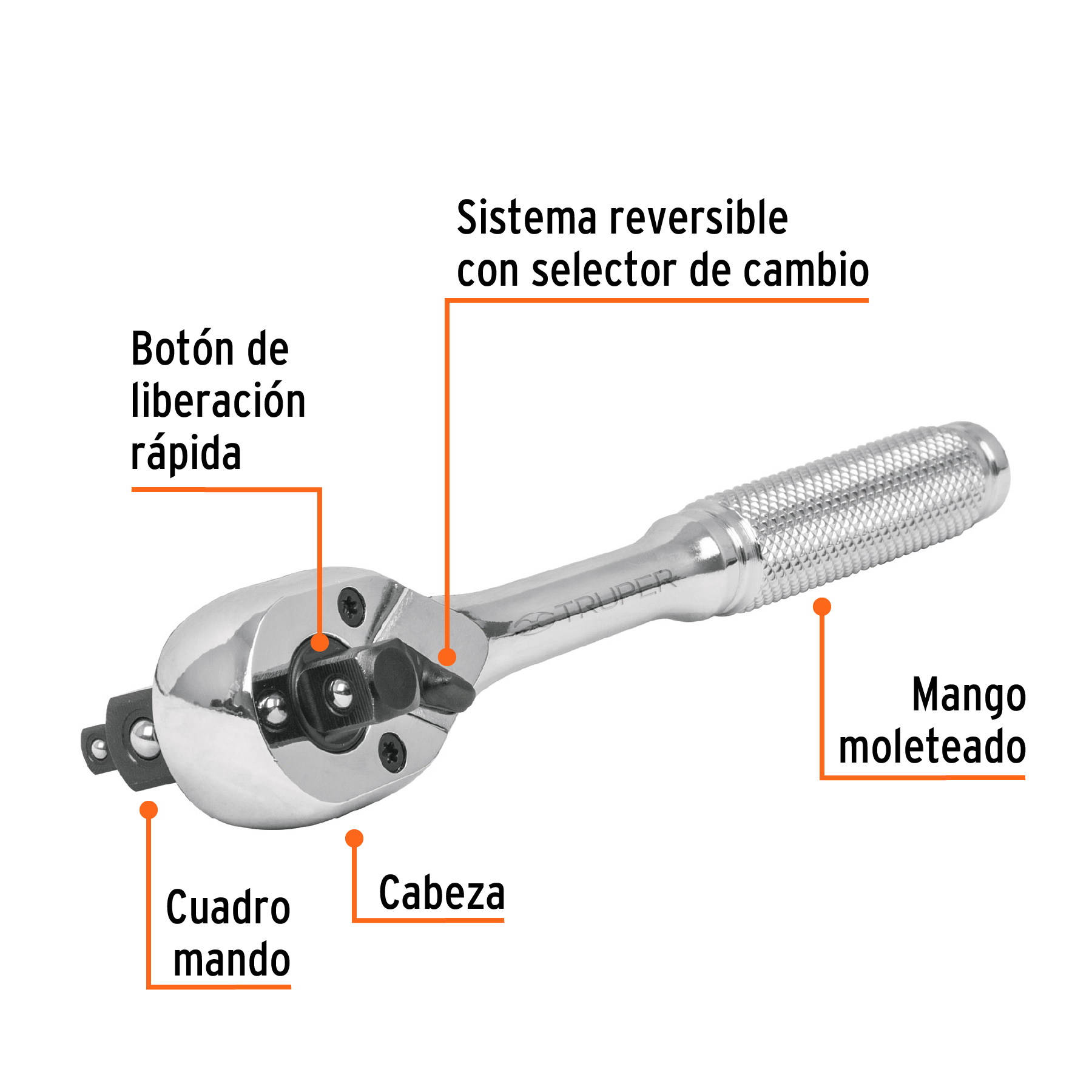 Matraca triple cuadro 1/4', 3/8' y 1/2' - M-1412 / 13649