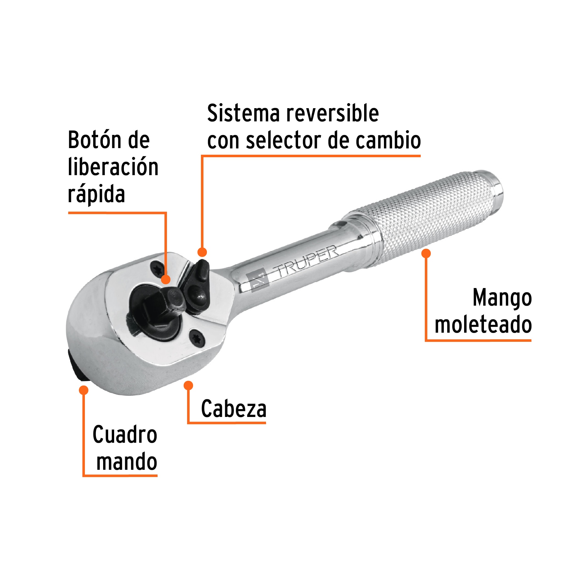 Matraca doble cuadro 1/4' y 3/8' - M-1438 / 13419
