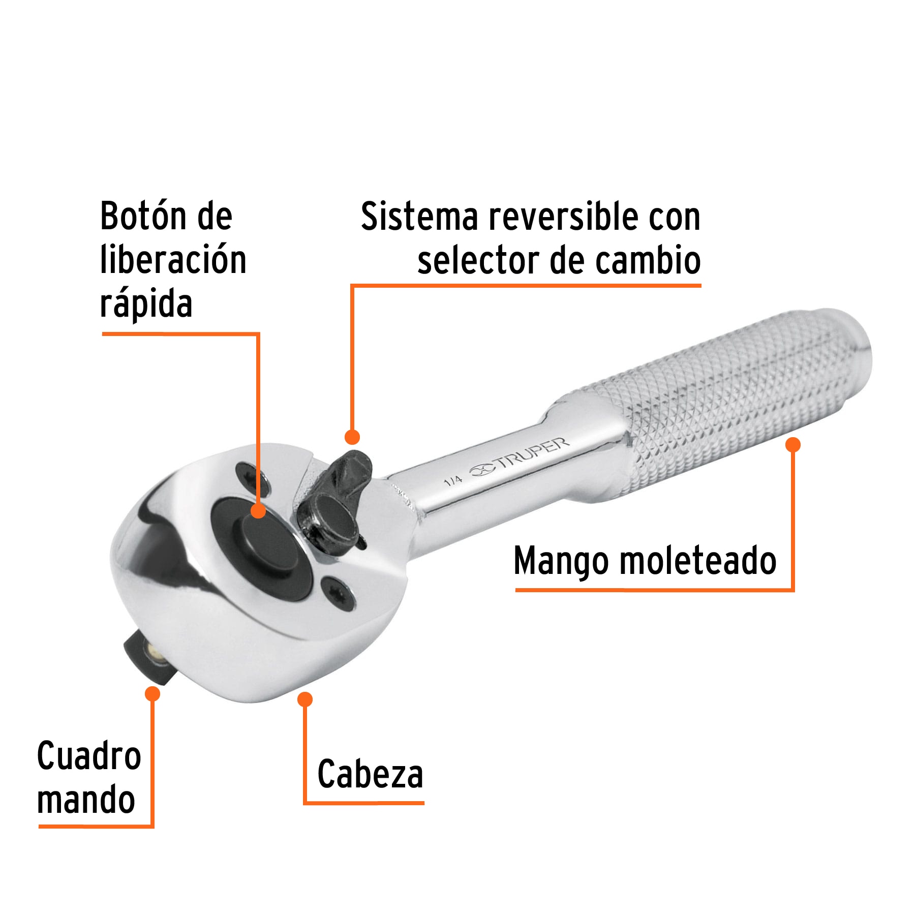 Matraca cuadro 1/4' liberación rápida cabeza de pera - M-1449-N / 13214