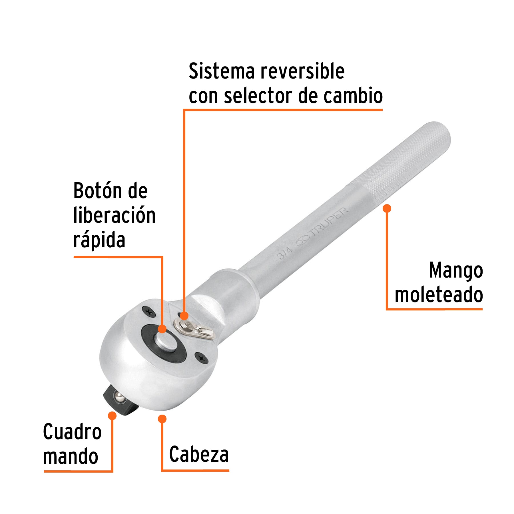 Matraca cuadro 3/4' liberación rápida cabeza pera reversible - M-3449 / 13900