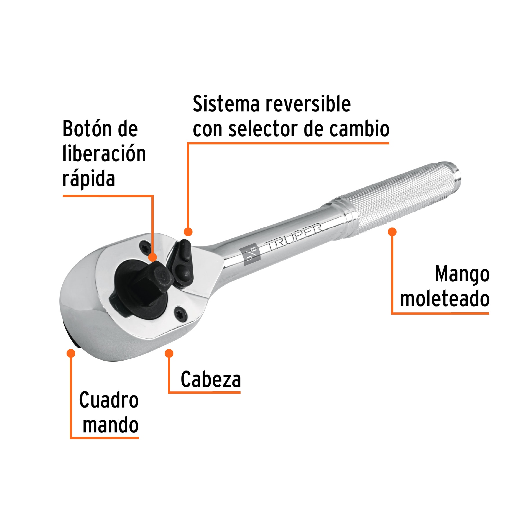Matraca doble cuadro 3/8' y 1/2' - M-3812 / 13413