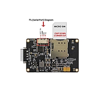 4G LTE USB Dongle with EC200A LCC Modem, SIM Slot, USB-A or 4PIN PH2.0 Connector for Windows/Linux/Android