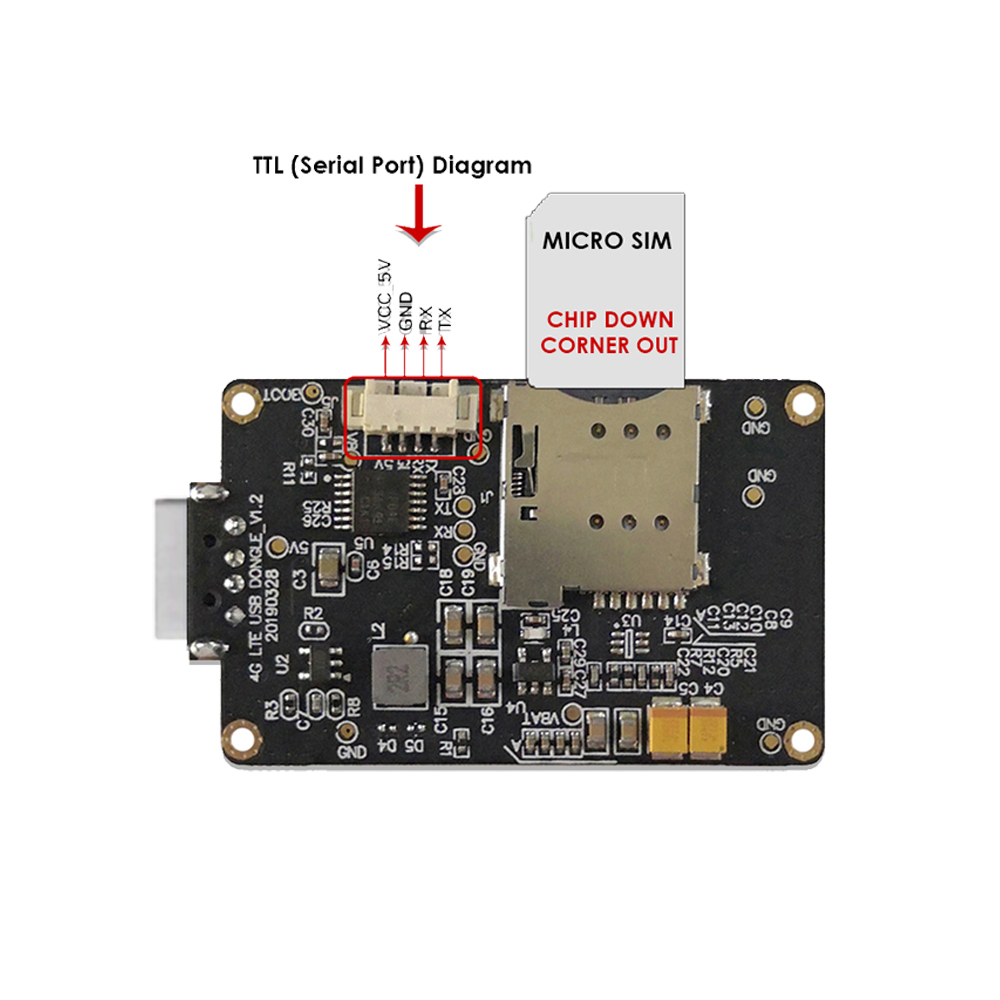4G LTE USB Dongle with Quectel EC25 Series LCC Modem, SIM Slot, GPS, USB-A or 4PIN PH2.0 for IoT and M2M Applications