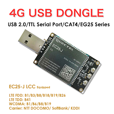 4G LTE USB Dongle with Quectel EC25 Series LCC Modem, SIM Slot, GPS, USB-A or 4PIN PH2.0 for IoT and M2M Applications