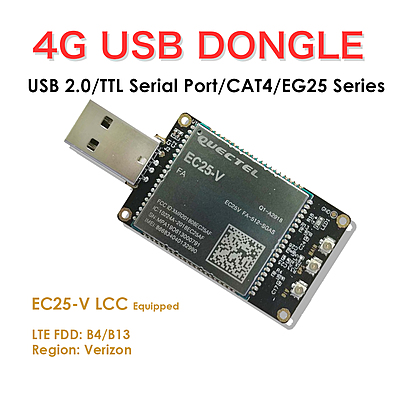 4G LTE USB Dongle with Quectel EC25 Series LCC Modem, SIM Slot, GPS, USB-A or 4PIN PH2.0 for IoT and M2M Applications