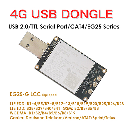 4G LTE USB Dongle with Quectel EG25-G LCC Modem, SIM Slot, GPS, USB-A or 4PIN PH2.0 for Global LTE Networks