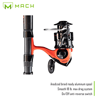 Lew's CAT Smash Spinning Combo Lew's CAT Smash Spinning Combo