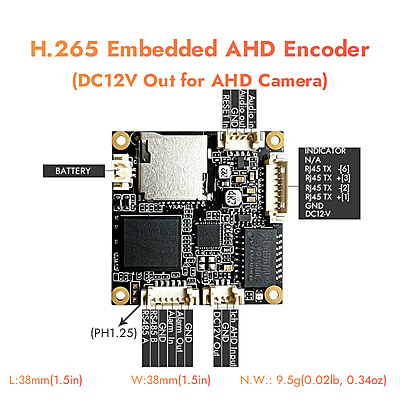 Low Latency 1080P60 AHD Encoder w/H.265 | RTMP/SRT/HLS Streaming | SD Card & Multi-NVR Sync