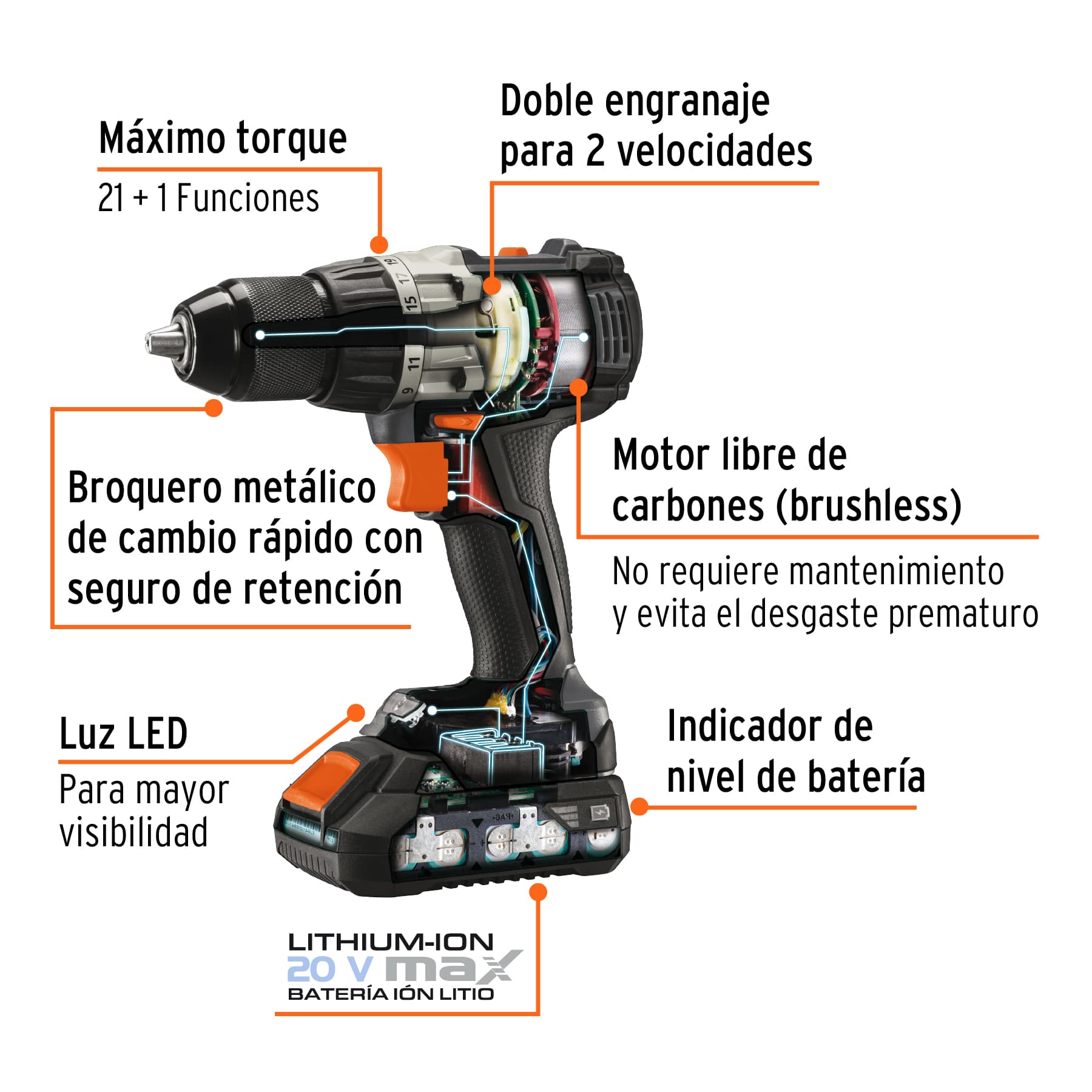 taladro-inalámbrico-1-2-20v-sin-carbones-truper-max-max-20t-101452