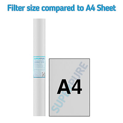SUPERPURE 20 inch Melt Blown Sediment Filter - 20 Micron SUPERPURE 20 inch Melt Blown Sediment Filter - 20 Micron
