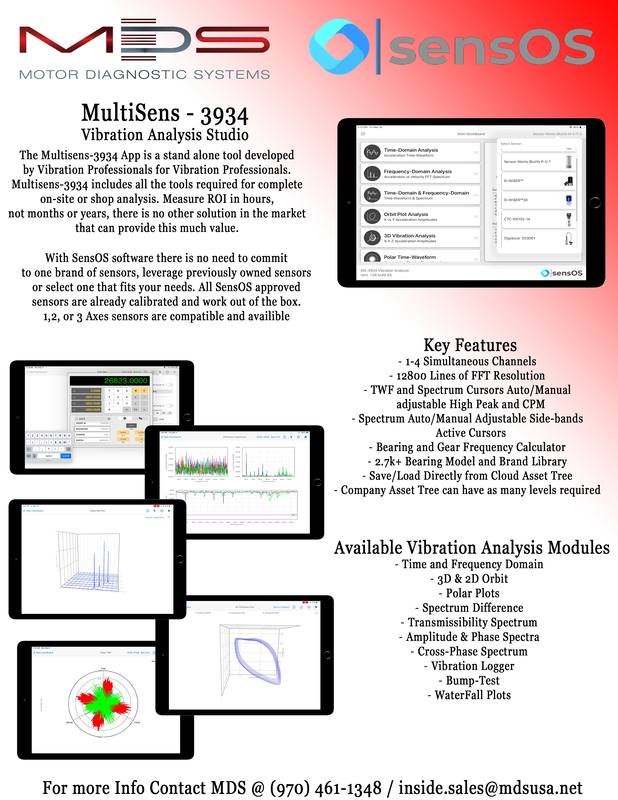 Analysis Studio 3934