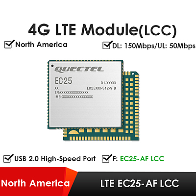 Quectel EC25 Series Mini PCIe & LCC 4G LTE Cat 4 Modules | Industrial IoT/M2M Cellular Modems