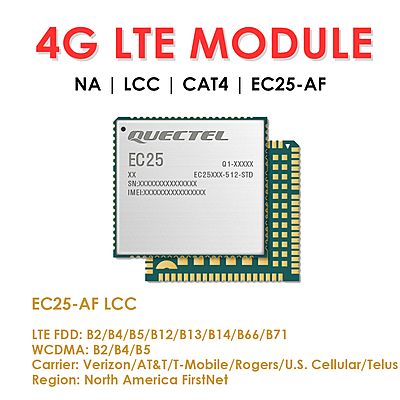 Quectel EC25 Series Mini PCIe & LCC 4G LTE Cat 4 Modules | Industrial IoT/M2M Cellular Modems