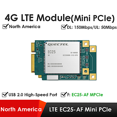 Quectel EC25 Series Mini PCIe & LCC 4G LTE Cat 4 Modules | Industrial IoT/M2M Cellular Modems