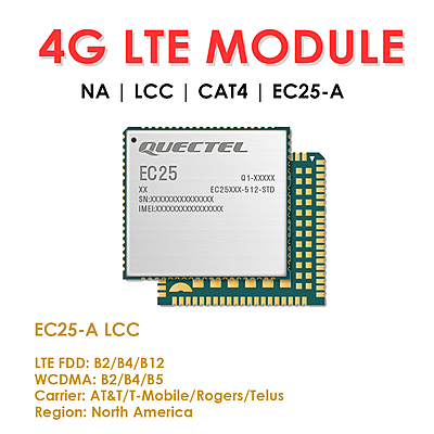Quectel EC25 Series Mini PCIe & LCC 4G LTE Cat 4 Modules | Industrial IoT/M2M Cellular Modems