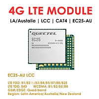 Quectel EC25 Series Mini PCIe & LCC 4G LTE Cat 4 Modules | Industrial IoT/M2M Cellular Modems