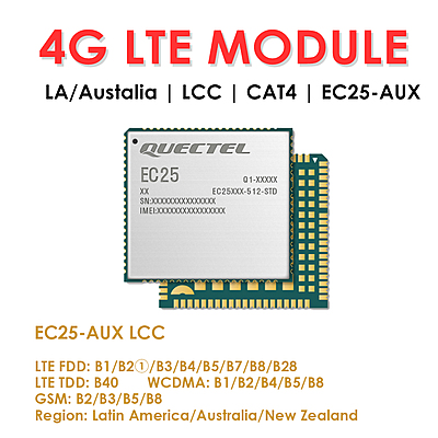 Quectel EC25 Series Mini PCIe & LCC 4G LTE Cat 4 Modules | Industrial IoT/M2M Cellular Modems