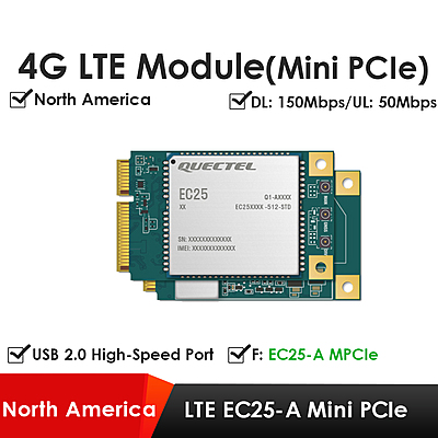 Quectel EC25 Series Mini PCIe & LCC 4G LTE Cat 4 Modules | Industrial IoT/M2M Cellular Modems