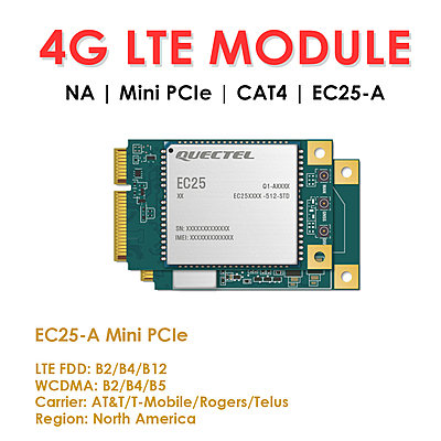 Quectel EC25 Series Mini PCIe & LCC 4G LTE Cat 4 Modules | Industrial IoT/M2M Cellular Modems