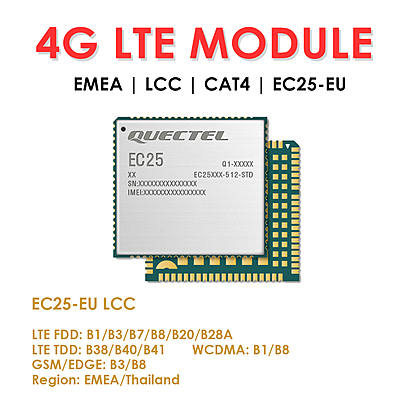 Quectel EC25 Series Mini PCIe & LCC 4G LTE Cat 4 Modules | Industrial IoT/M2M Cellular Modems
