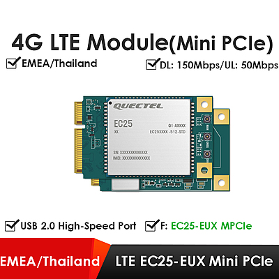Quectel EC25 Series Mini PCIe & LCC 4G LTE Cat 4 Modules | Industrial IoT/M2M Cellular Modems