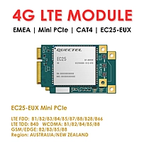 Quectel EC25 Series Mini PCIe & LCC 4G LTE Cat 4 Modules | Industrial IoT/M2M Cellular Modems