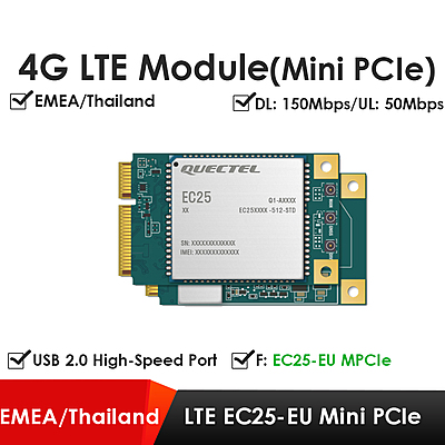 Quectel EC25 Series Mini PCIe & LCC 4G LTE Cat 4 Modules | Industrial IoT/M2M Cellular Modems