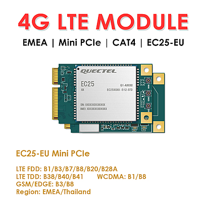 Quectel EC25 Series Mini PCIe & LCC 4G LTE Cat 4 Modules | Industrial IoT/M2M Cellular Modems