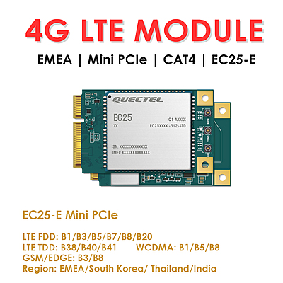 Quectel EC25 Series Mini PCIe & LCC 4G LTE Cat 4 Modules | Industrial IoT/M2M Cellular Modems