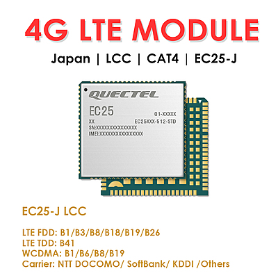 Quectel EC25 Series Mini PCIe & LCC 4G LTE Cat 4 Modules | Industrial IoT/M2M Cellular Modems