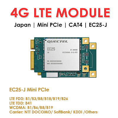 Quectel EC25 Series Mini PCIe & LCC 4G LTE Cat 4 Modules | Industrial IoT/M2M Cellular Modems