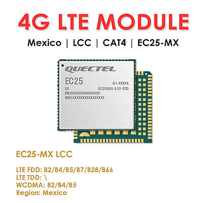 Quectel EC25 Series Mini PCIe & LCC 4G LTE Cat 4 Modules | Industrial IoT/M2M Cellular Modems