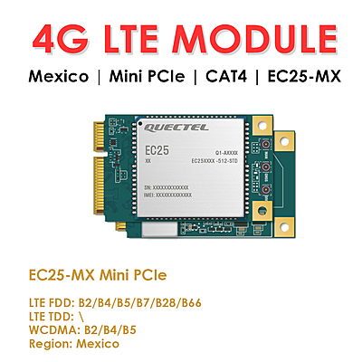Quectel EC25 Series Mini PCIe & LCC 4G LTE Cat 4 Modules | Industrial IoT/M2M Cellular Modems