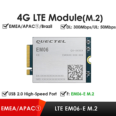 EM06 Series 4G LTE Cat 6 Module | EM06-A/EM06-E/EM06-J M.2 (NGFF) Wireless Modem for Industrial IoT/M2M Applications
