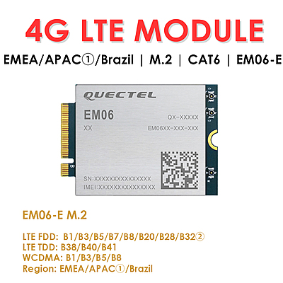 EM06 Series 4G LTE Cat 6 Module | EM06-A/EM06-E/EM06-J M.2 (NGFF) Wireless Modem for Industrial IoT/M2M Applications