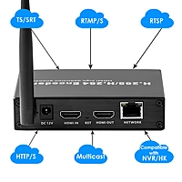 H.265 1080P@60FPS WiFi HDMI Encoder w/Loopout & USB | Wireless RTMP/RTSP/SRT for Events, Surveillance & Live Streaming
