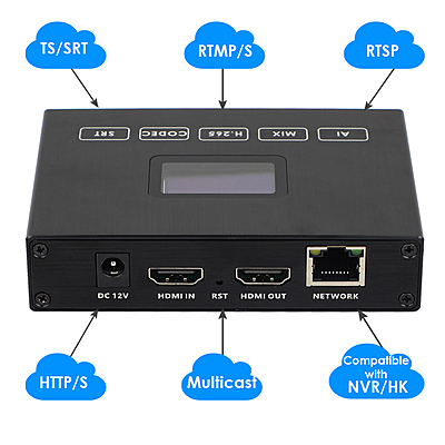 H.265 1080P@60FPS HDMI Encoder w/OLED Screen & Loopout | USB, RTMP/RTSP/SRT for Live Streaming, Surveillance & On-Site Monitoring