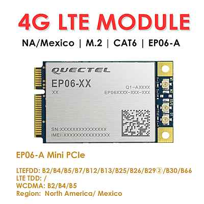 EP06 Series 4G LTE Cat 6 Mini PCIe Module | EP06-A/EP06-E 300 Mbps Industrial Wireless Modem for IoT & M2M Applications