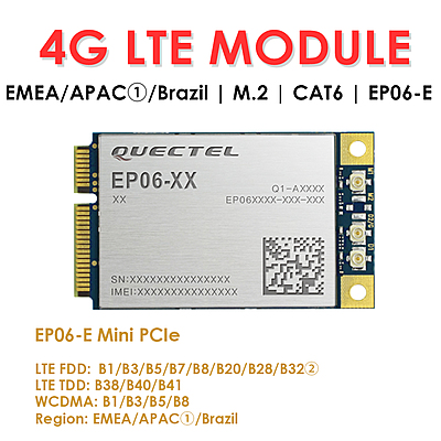 EP06 Series 4G LTE Cat 6 Mini PCIe Module | EP06-A/EP06-E 300 Mbps Industrial Wireless Modem for IoT & M2M Applications