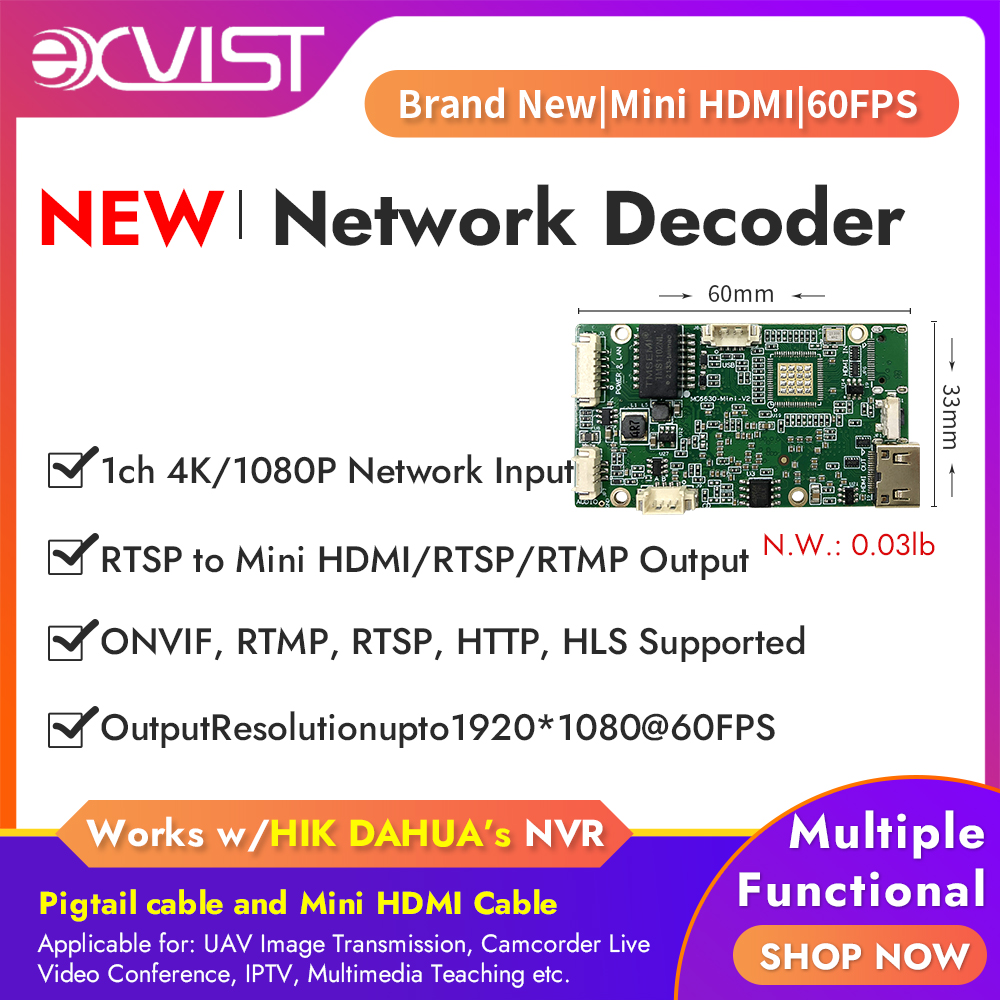 Mini HDMI Network Decoder | Decodes RTSP to HDMI | RTMP Output to YouTube/Facebook | 1080P H.265