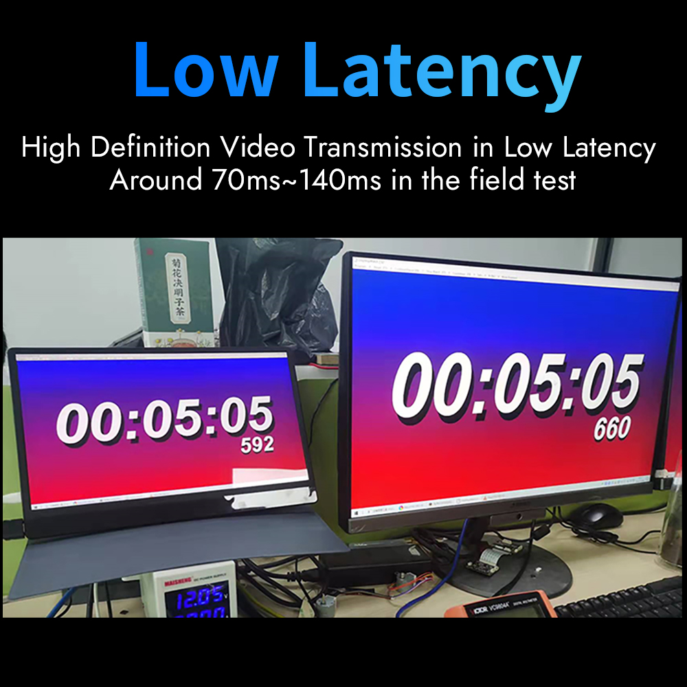 Mini HDMI Network Decoder | Decodes RTSP to HDMI | RTMP Output to YouTube/Facebook | 1080P H.265