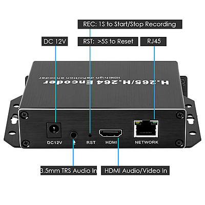 H.265 1080P PoE HDMI Encoder w/SD Slot | RTMP/RTSP/SRT Streaming for IPTV & Surveillance Systems
