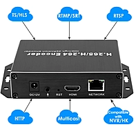 H.265 1080P PoE HDMI Encoder w/SD Slot | RTMP/RTSP/SRT Streaming for IPTV & Surveillance Systems