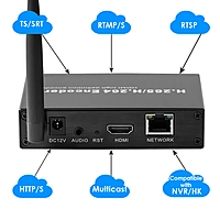 H.265 1080P WiFi HDMI Encoder w/SD Slot | RTMP/RTSP/SRT Streaming for IPTV & YouTube/Facebook