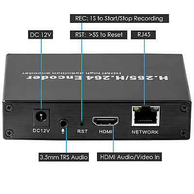 H.265 1080P HDMI Encoder with SD Card Slot | RTMP/RTSP/SRT Streaming | IPTV & Live Broadcast for YouTube/Facebook